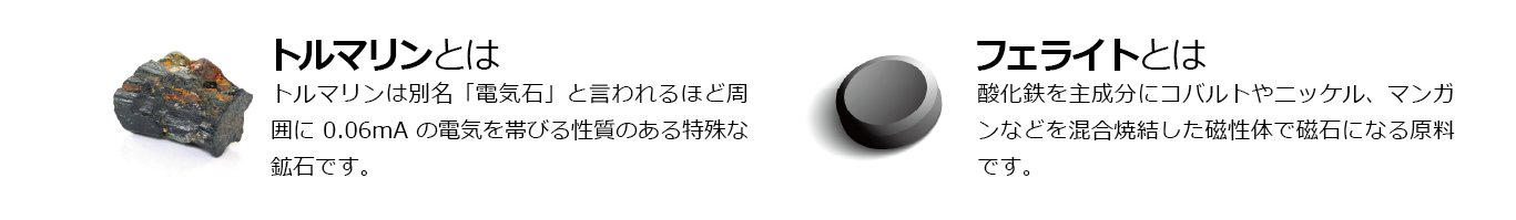 ecomo 本文 中身：自然鉱物で構成