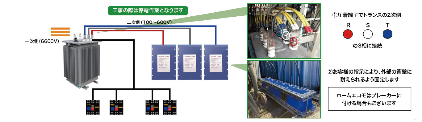 ecomo 本文 設定例：トランス2次、ブレーカー二次側に接続するだけ