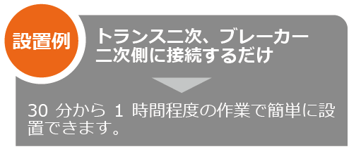 ecomo タイトル 設置例